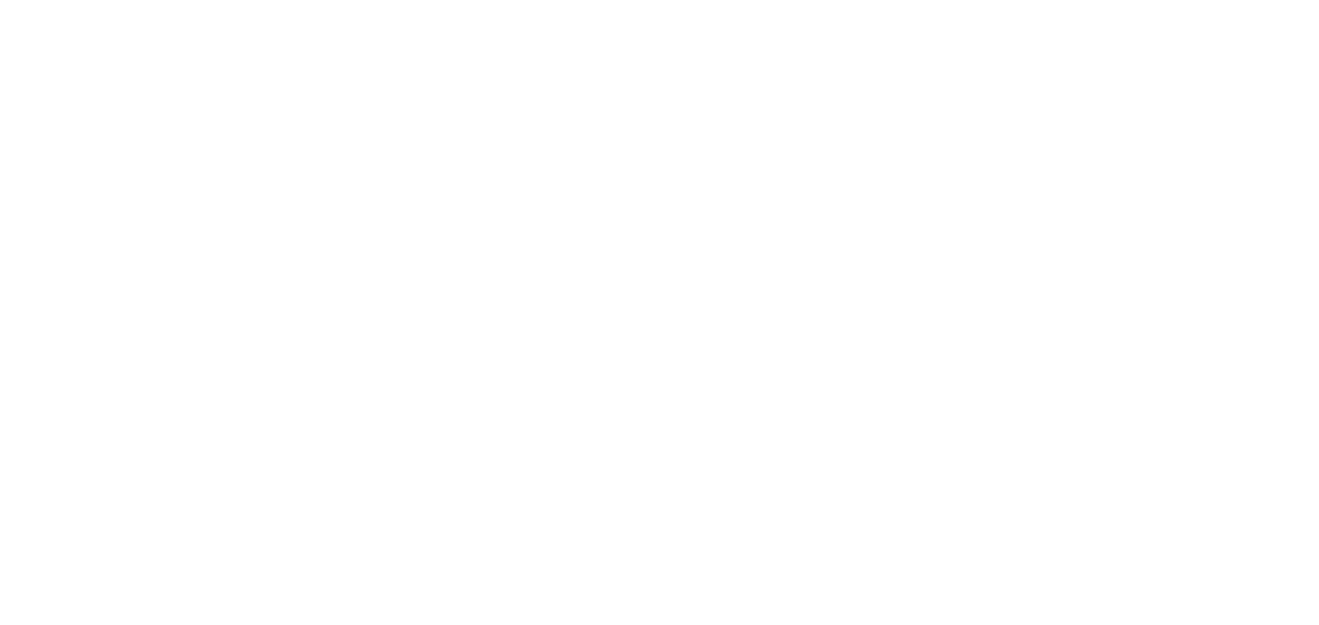 Vilket te är du?